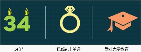 ؼ¡ʱǨ